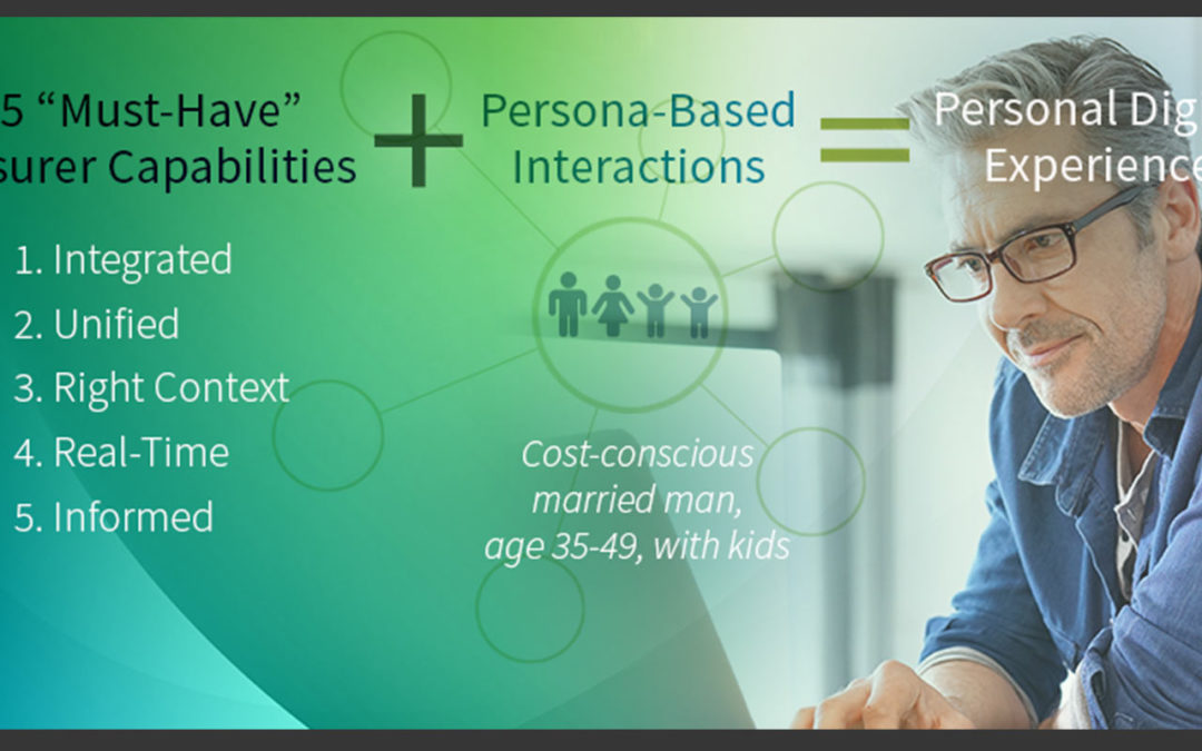 Five Business Capabilities Essential to Personalized Digital Experiences