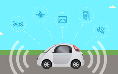 Full Speed Ahead: The Shape of Vehicle Risk in a Driverless World